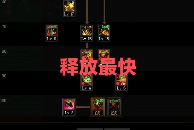 DNF发布网泡点外挂 DNF发布网泡点外挂