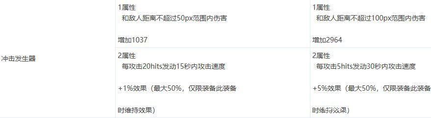 dnf公益服发布网什么时候上市(dnf公益服发布网服务器在哪买) dnf公益服发布网什么时候上市(dnf公益服发布网服务器在哪买)