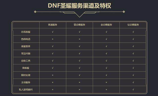 wpe修改DNF发布网(dnf npk修改) wpe修改DNF发布网(dnf npk修改)