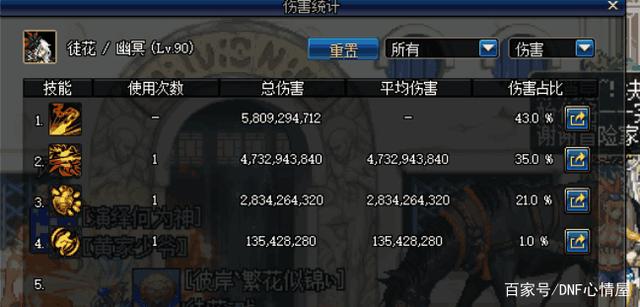 DNF发布网win8 DNF发布网win8