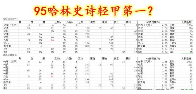 wpe修改DNF发布网(dnf npk修改) wpe修改DNF发布网(dnf npk修改)