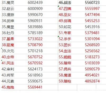 DNF发布网账号解封器(dnf游戏账号解封) DNF发布网账号解封器(dnf游戏账号解封)