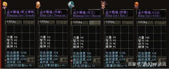 DNF发布网70纯复古私服(DNF发布网70复古版gm代码) DNF发布网70纯复古私服(DNF发布网70复古版gm代码)