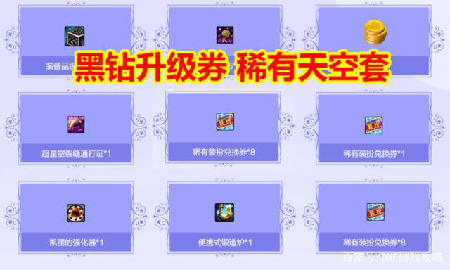 DNF发布网调属性辅助（dnf辅助功能）