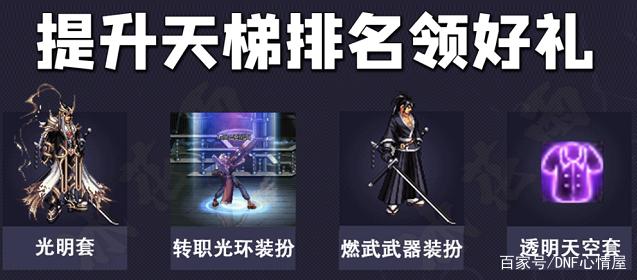 DNF发布网的ip怎么找 DNF发布网的ip怎么找